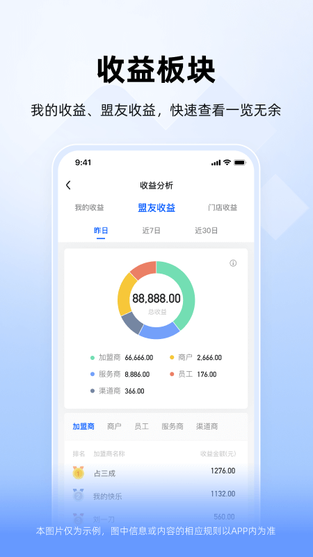 竹芒合伙人官方版