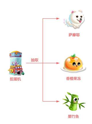 萌鱼泡泡九游版