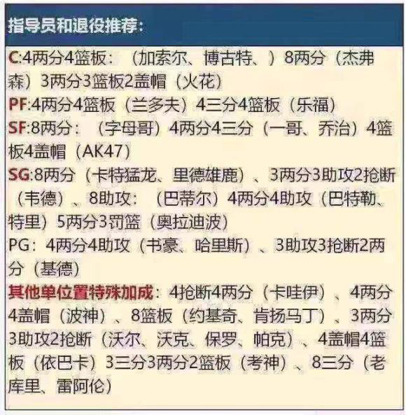 NBA篮球大师华为版