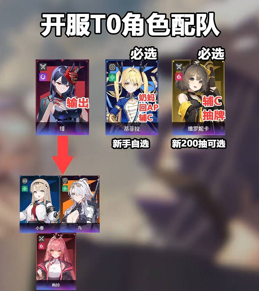 卡厄思梦境国际服