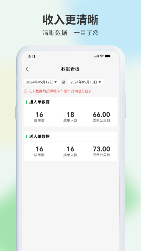 云滴司机app