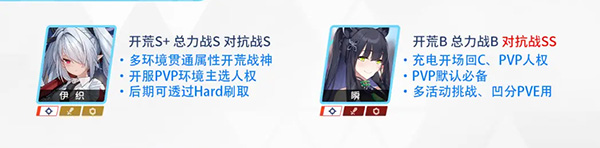 蔚蓝档案b服
