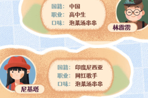 旅行串串官方正版