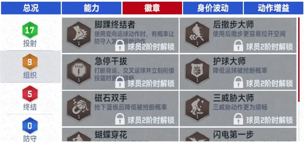 NBA巅峰对决官方正版