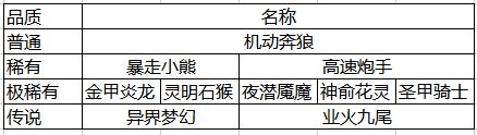 双生幻想小y电视手机版