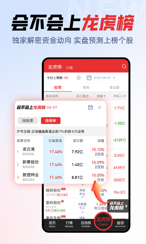 开盘啦app