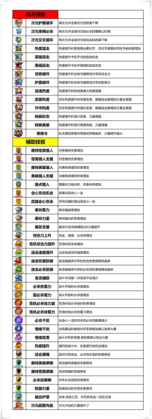 奥特曼融合激战日服