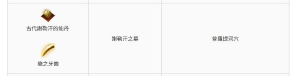 黑色沙漠最新版