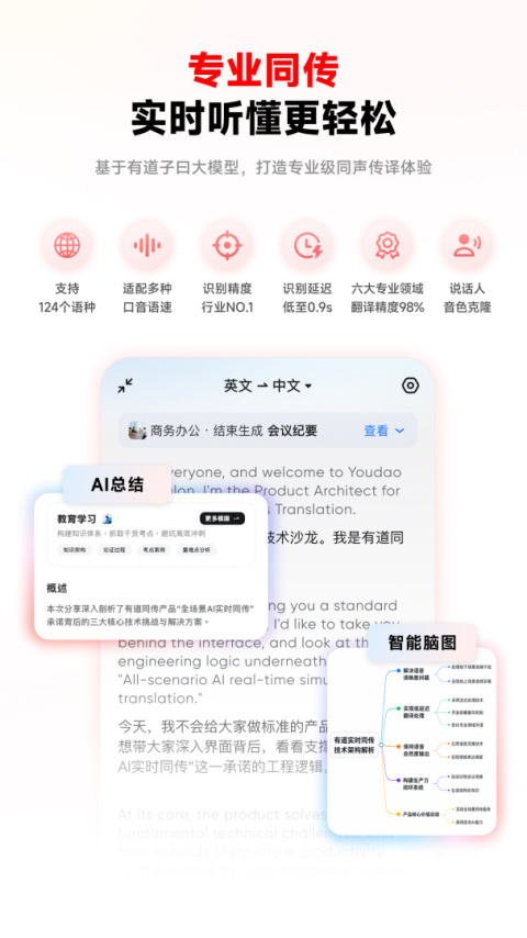 网易有道词典app