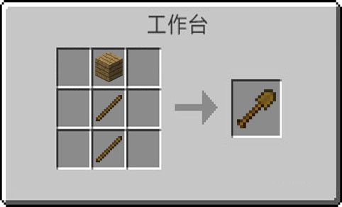 我的世界惊变100天整合包自带枪械模组