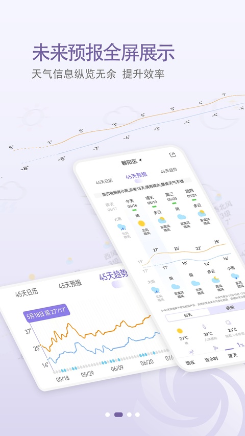 中国天气通app
