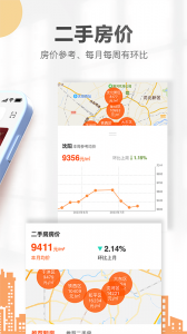 卖房通app