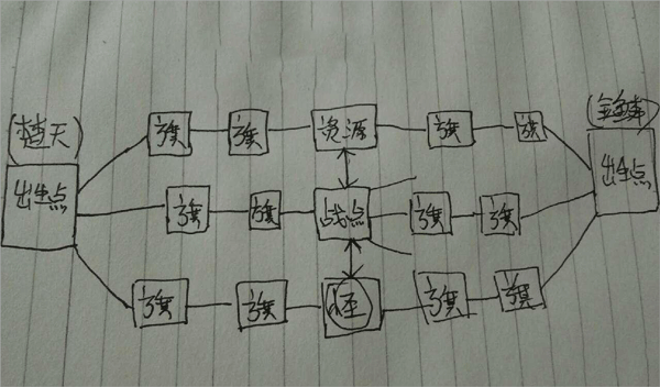 斗神之刃手游官方版