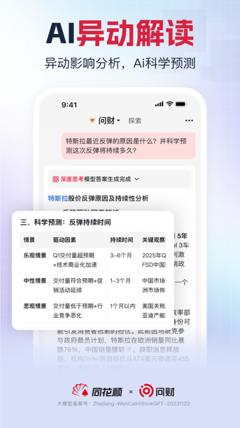 i问财app