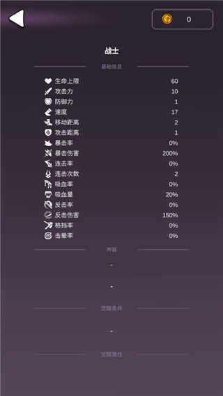 哥布林猎手手游