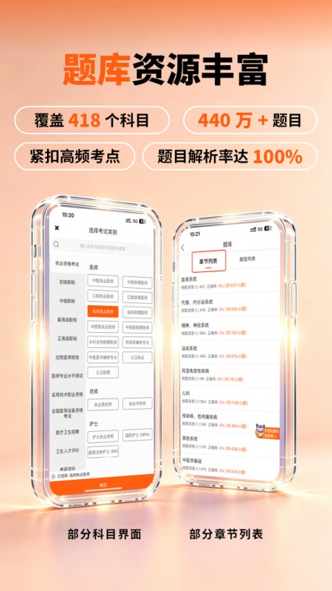 阿虎医考题库app