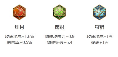王者荣耀前瞻版