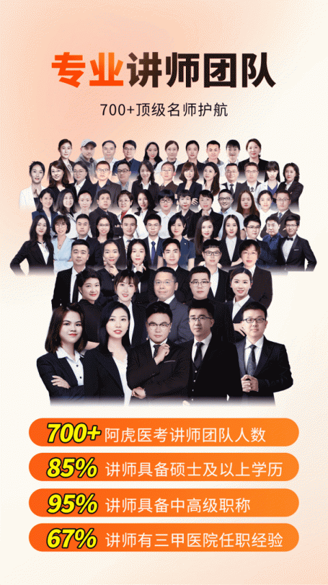 阿虎医考app