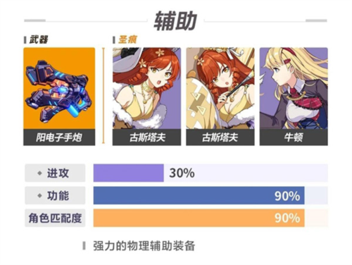 崩坏3腾讯版