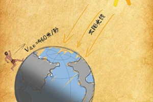 夸父追日最新版