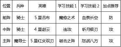 英魂之刃战略版vivo版