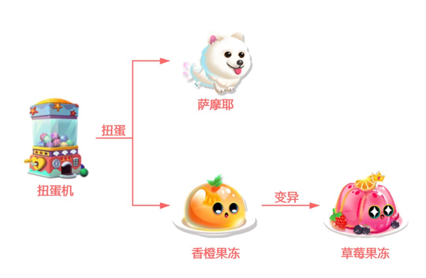 萌鱼泡泡九游版