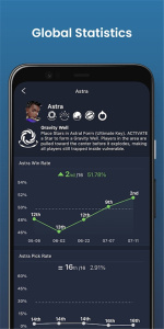 Valking gg(瓦罗兰特战绩查询)