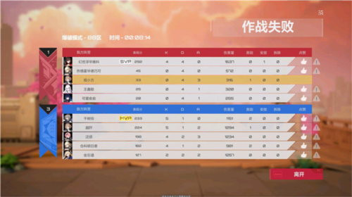卡拉彼丘手游