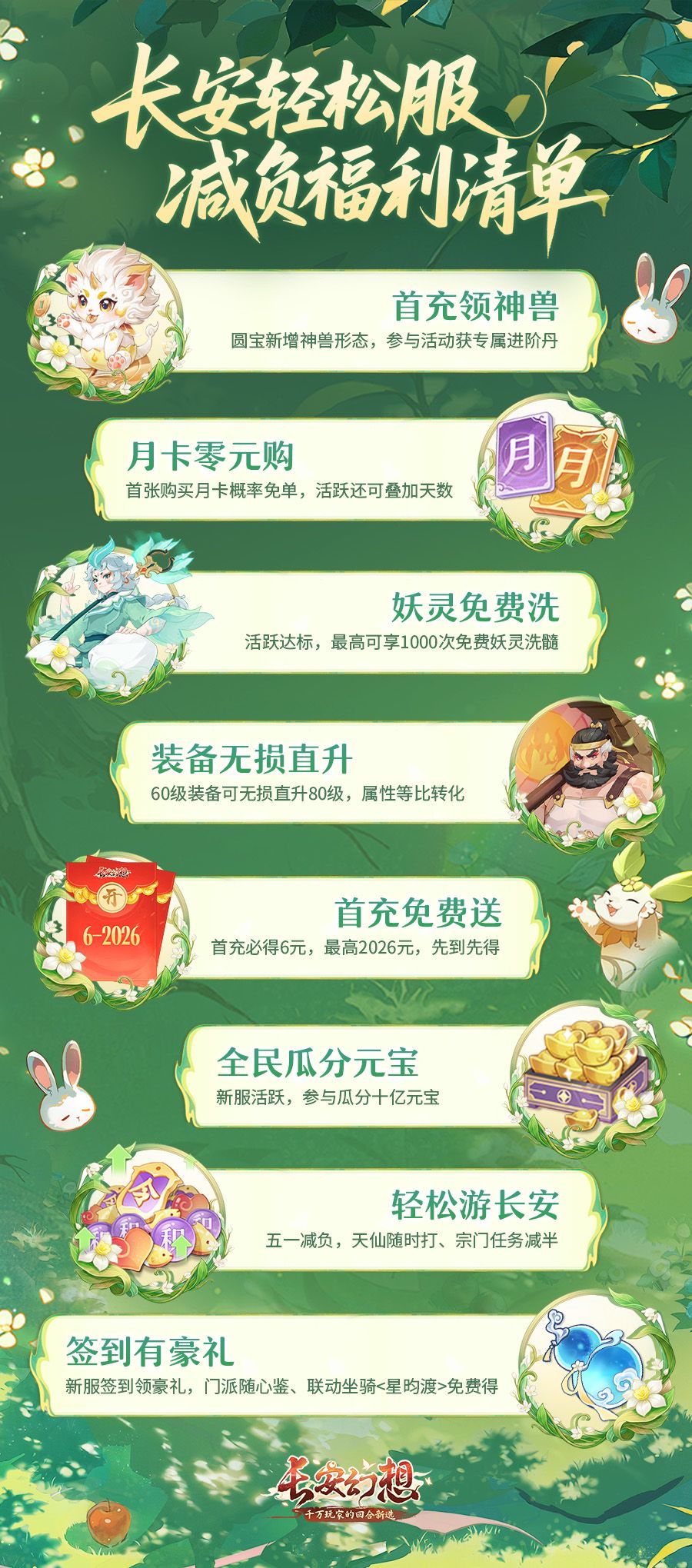长安幻想华为渠道服