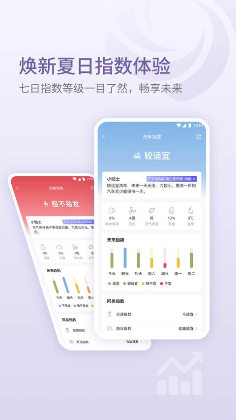 中国天气通app