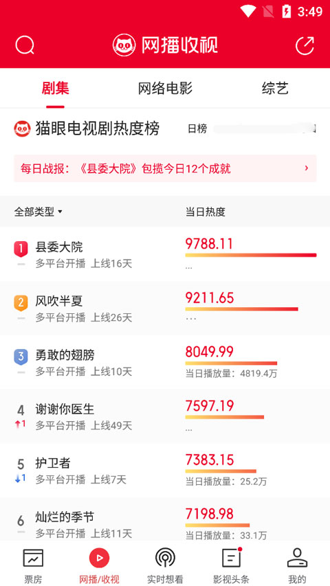 猫眼专业版app