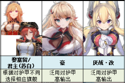 碧蓝航线vivo渠道服