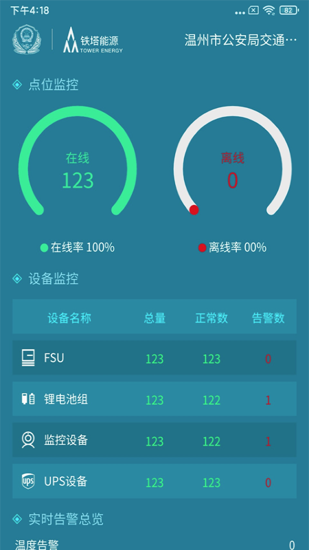 铁塔备电