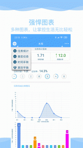 奇妙日程app
