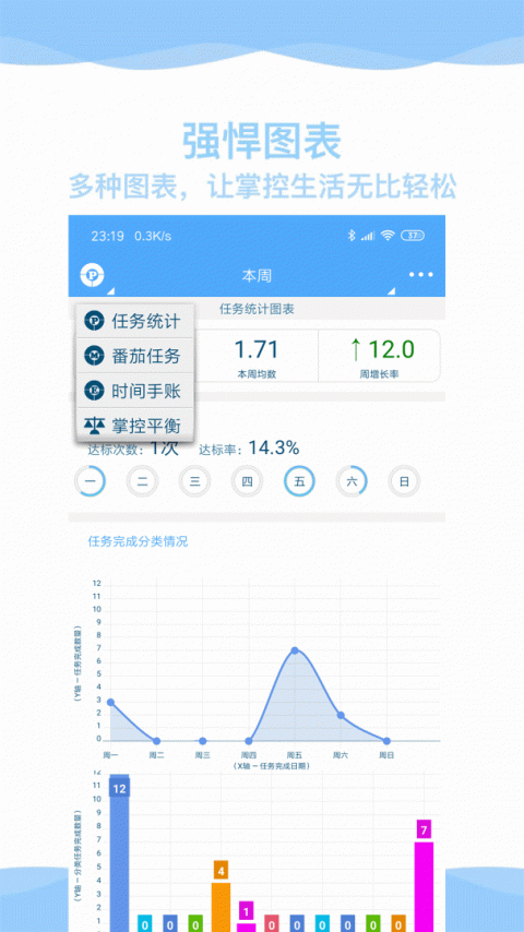 奇妙日程app