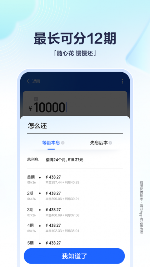 有钱花app