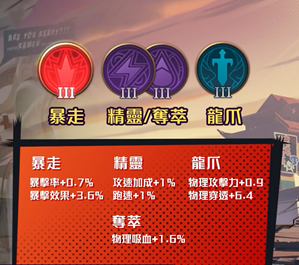 传说对决泰国版