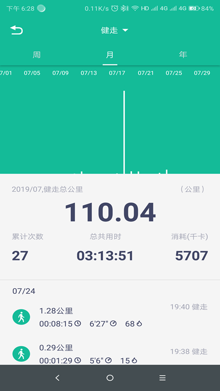 fitpro官方版