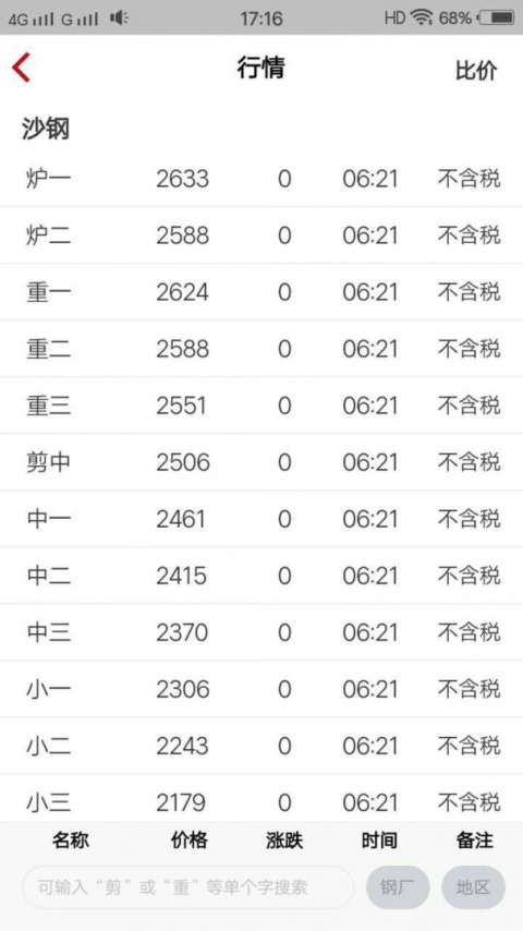 申信资讯最新版