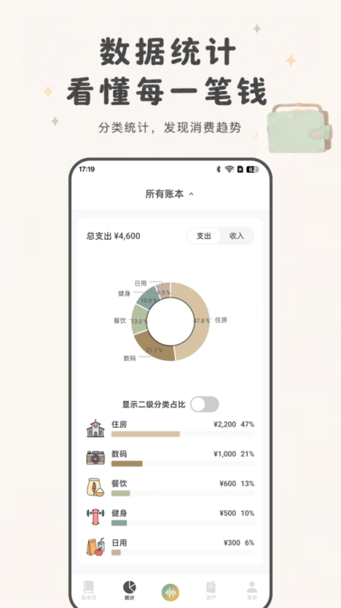 青子记账app