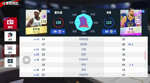 NBA巅峰对决官方正版