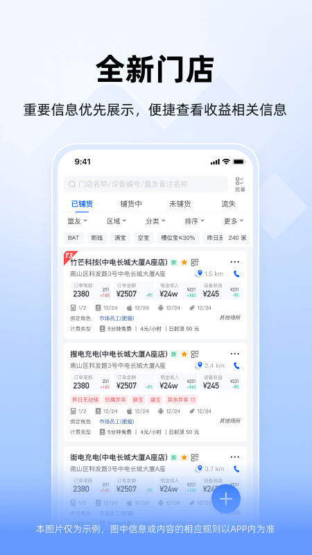 竹芒合伙人官方版