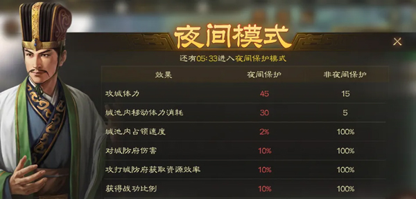 三国志战棋版小米版