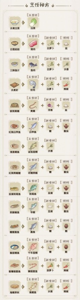 解忧小村落vivo版