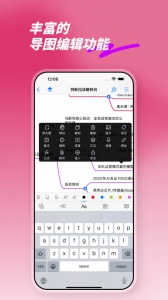 思维导图app
