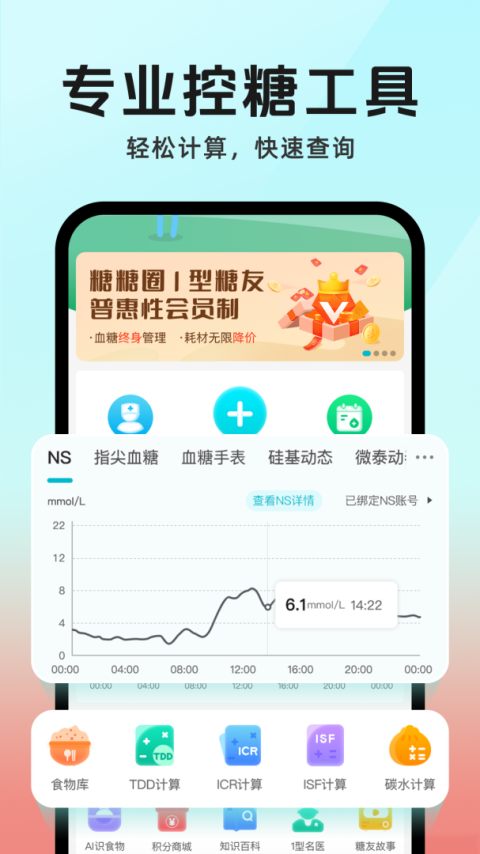 糖糖圈app