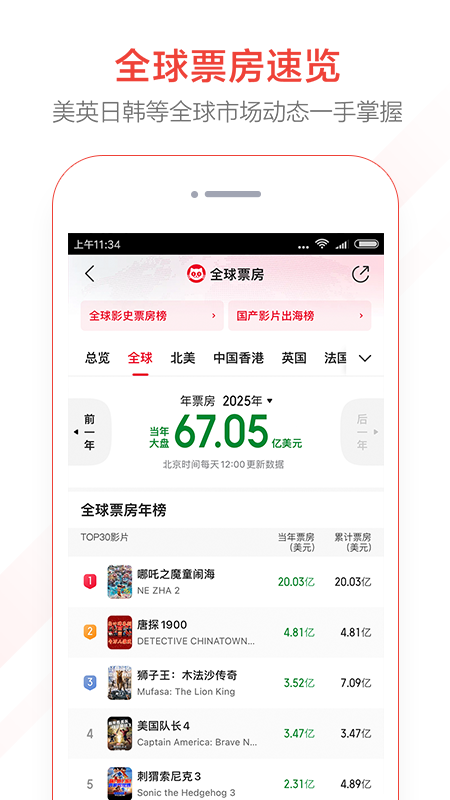 猫眼专业版app