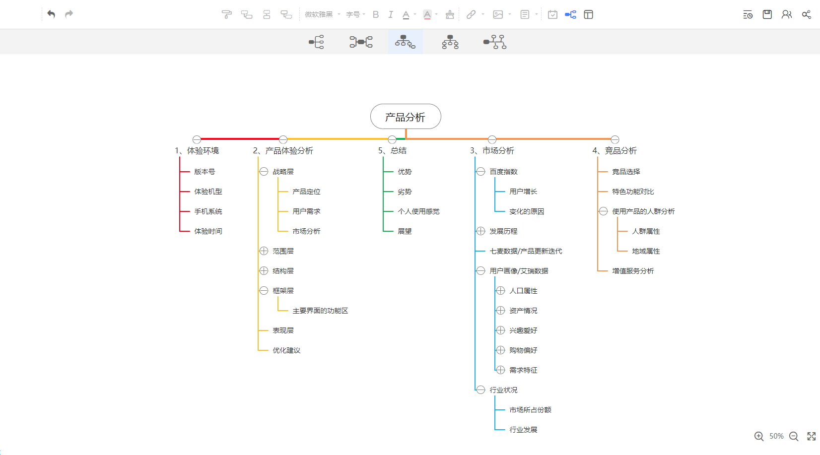 爱莫脑图破解版
