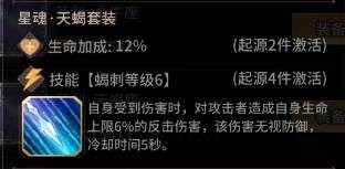 爱琳诗篇0.1折