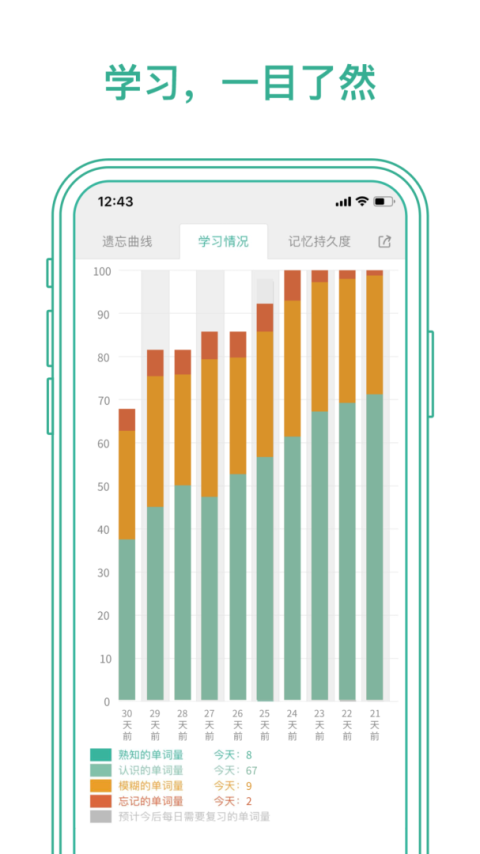 墨墨背单词app免费版